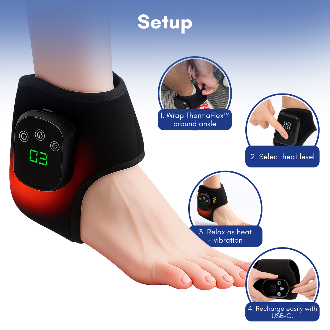 ThermaFlex™ – Neuropathy & Foot Circulation Relief