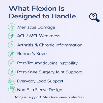 Flexion™  – Bamboo Knee Compression Sleeve