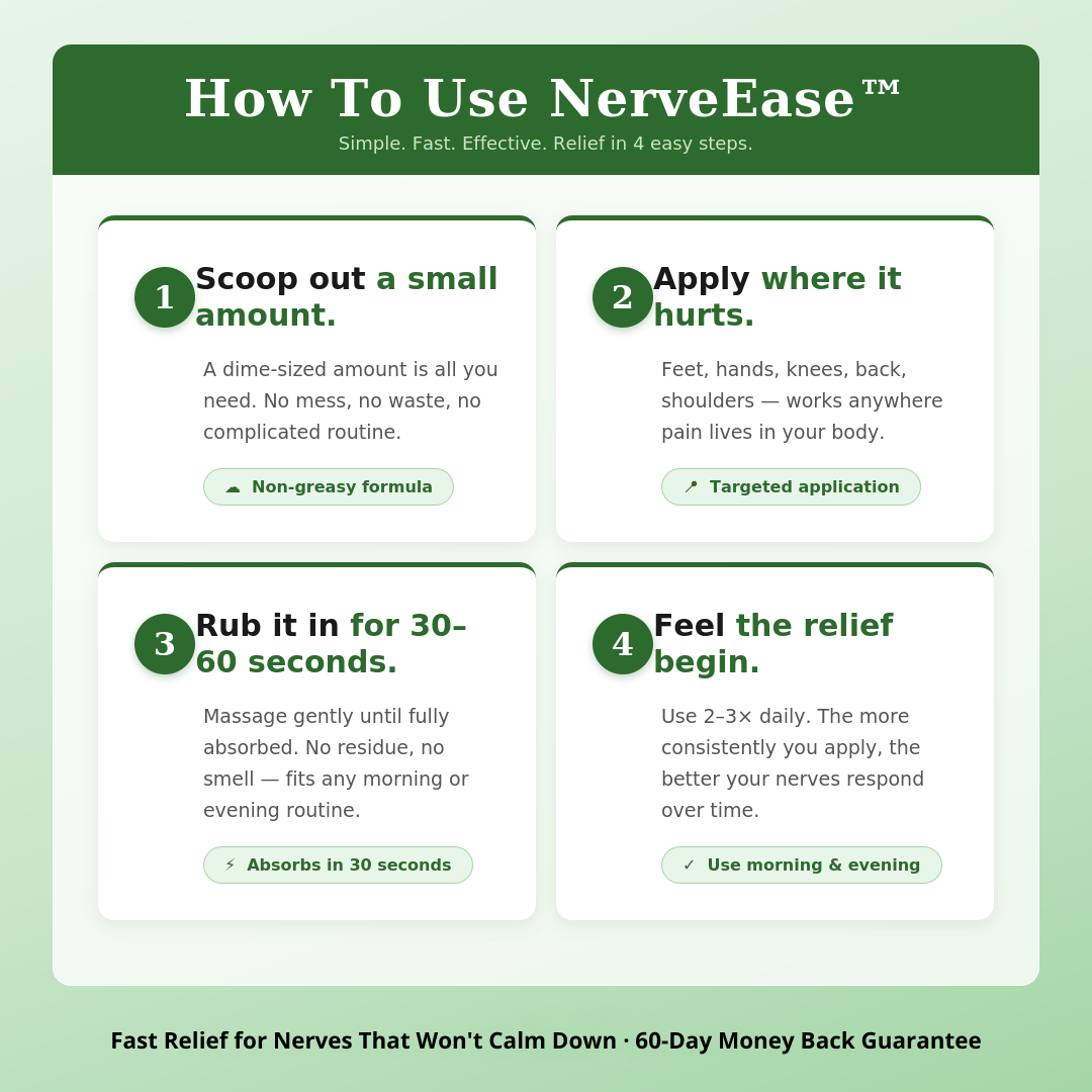 NerveEase™ — Neuropathy & Foot Pain Relief